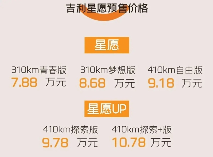 真·smart平替？魅族座舱+准B级空间，不到8万就能拿下