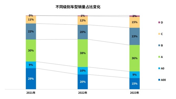 吉利联合爱玛盘活知豆