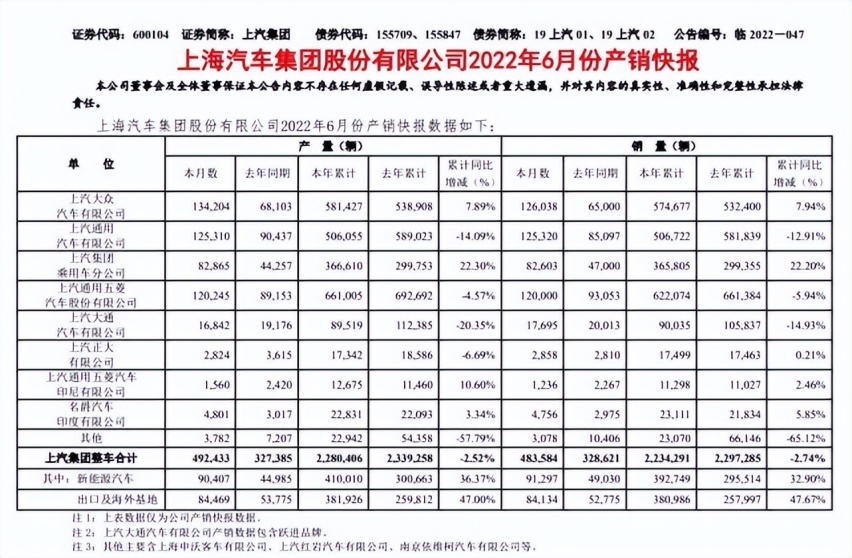 车企如何提升用户体验？且看上汽大众的破题思路