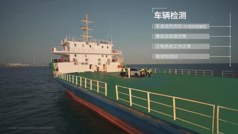 落差2.19米，成功起飞，安全着陆！东风奕派eπ007是如何做到的？