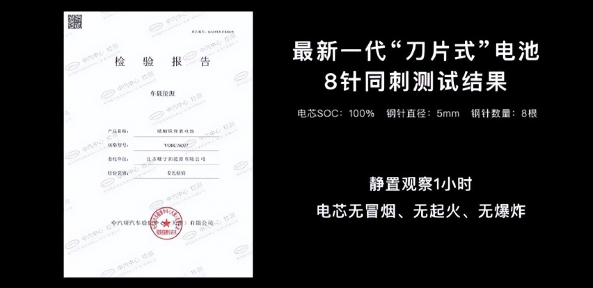 吉利革命性神盾短刀电池亮相，银河E5率先搭载，续航与安全再升级！