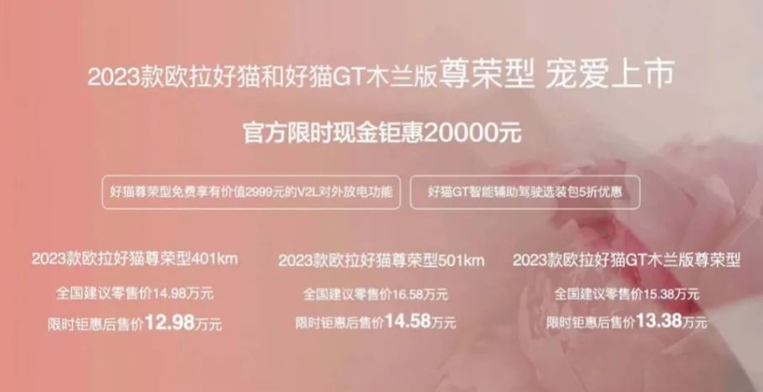 40万台车、新品上新，欧拉好猫搭了怎样一台戏？