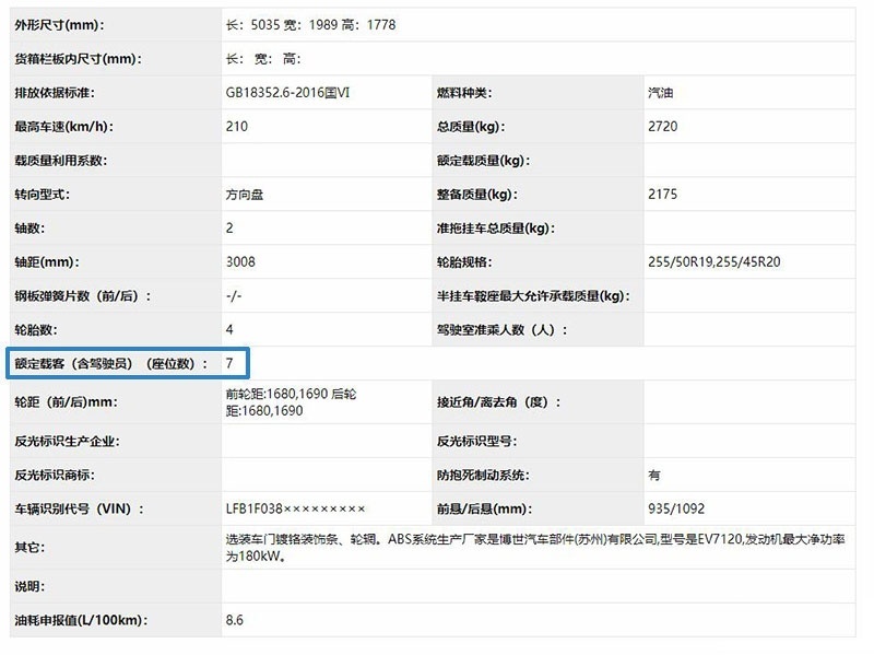 新增2.0T版！巨霸气的红旗旗舰SUV更亲民了，能成爆款吗？