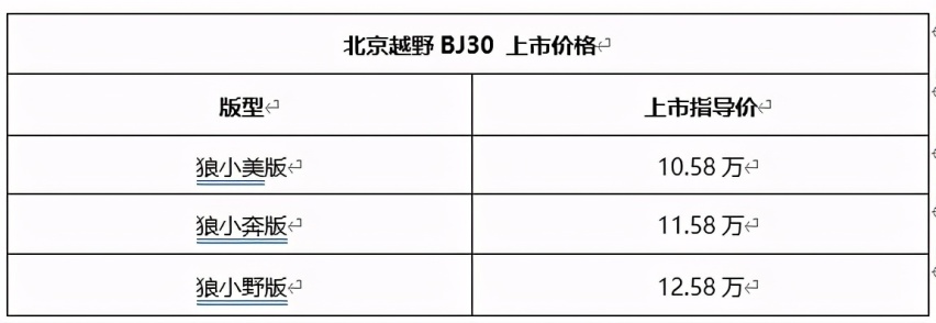 北京越野BJ30正式上市，即将开启泛越野市场“狼狗斗”时代？