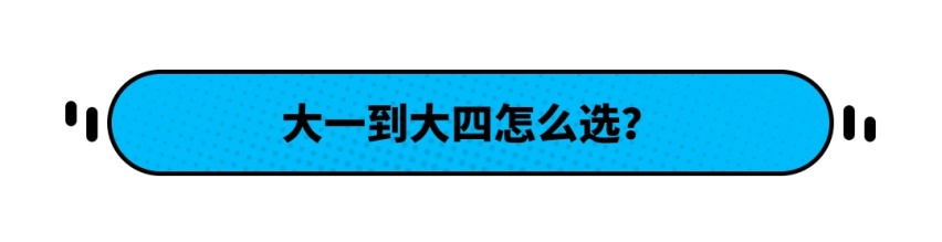 柠檬平台打造，推出6款配置可选，哈弗初恋购车手册