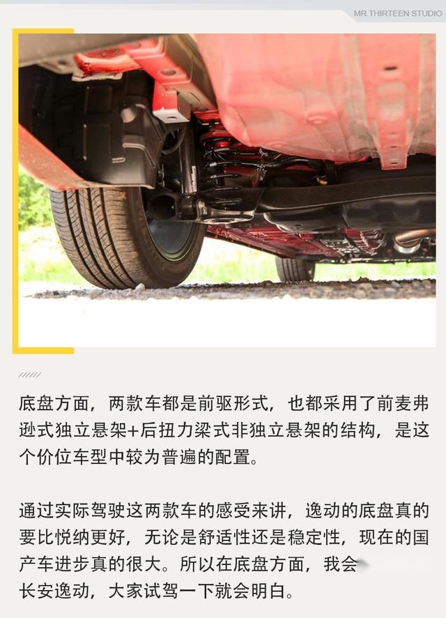 自主与合资间抉择，长安逸动对比现代悦纳是强是弱？