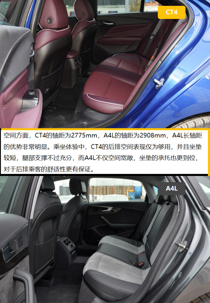 4月上市热门中级车 凯迪拉克CT4和奥迪A4L是不是对手？