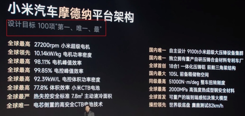 小米汽车之10大营销技巧！每一个打工人都用得上…