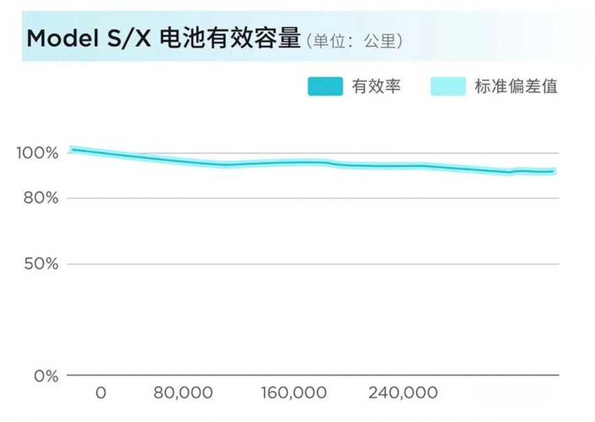 被马斯克称为“比汽车更有价值”的Tesla Bot人形机器人 来西安啦