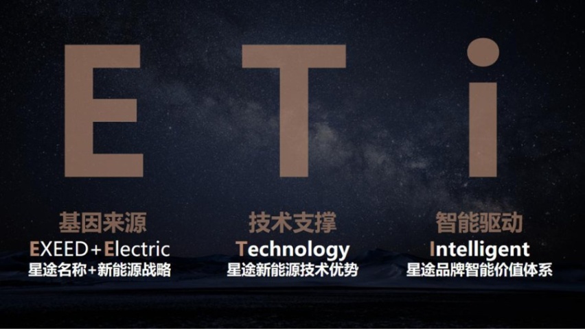 技术觉醒，全擎燃动，星途星核动力ET-i全擎超混技术发布
