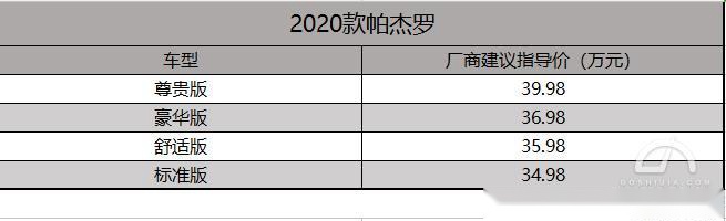 强化山猫形象 2020款帕杰罗34.98-39.98万元上市