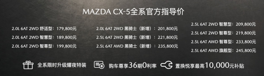 MAZDA CX-5全新「黑骑士」劲飒上市