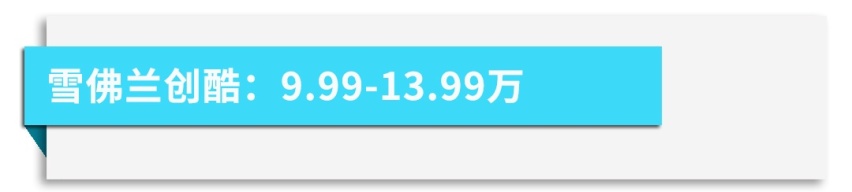 9.99万起，今年这一波全新设计的SUV，谁才是精品？