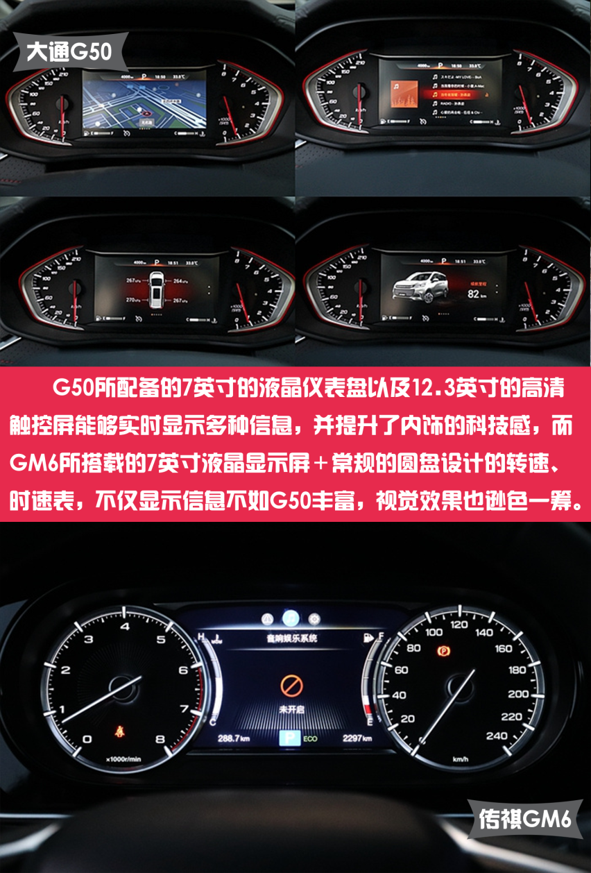 狭路相逢 大通G50和传祺GM6谁才是优质之选？