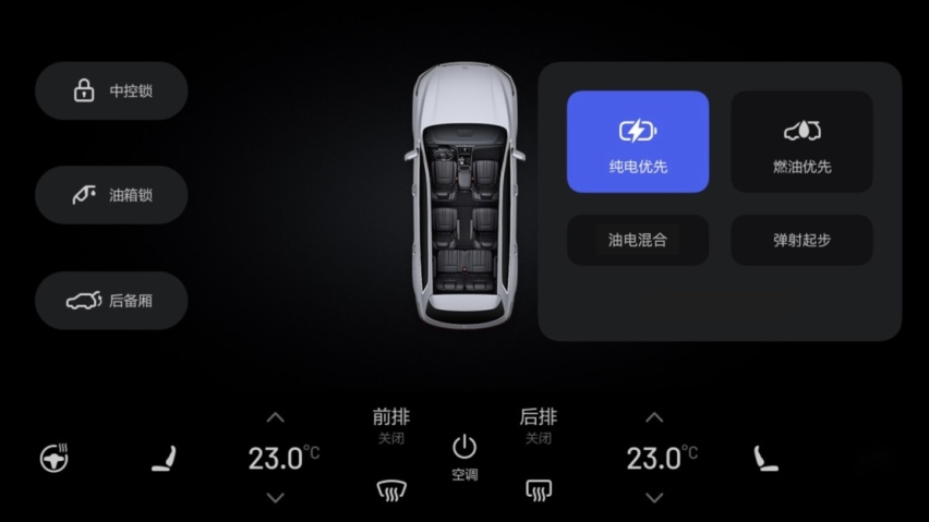 累计交付已超过 6500 台 理想汽车线上沟通会详析