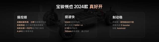 把高阶智驾打到10万 宝骏悦也Plus、宝骏悦也2024款正式上市