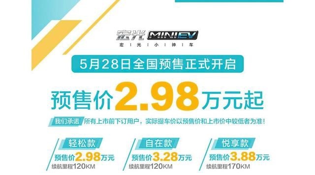 快讯｜宏光MINI EV开启预售 NEDC续航可达170千米