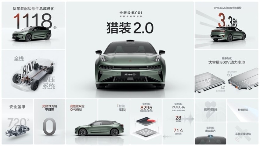 卷完价格卷配置！全新极氪001上市，售价26.9万元起