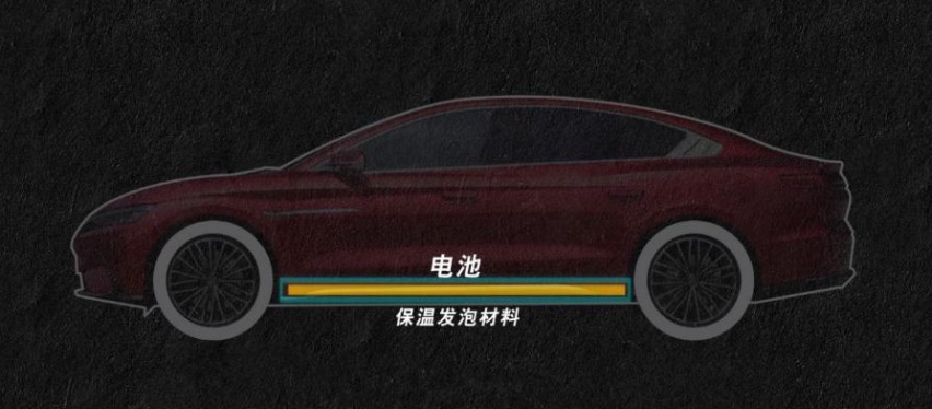 比亚迪汉EV：虽然销量有点“猫腻”，但自身还是挺耐打的