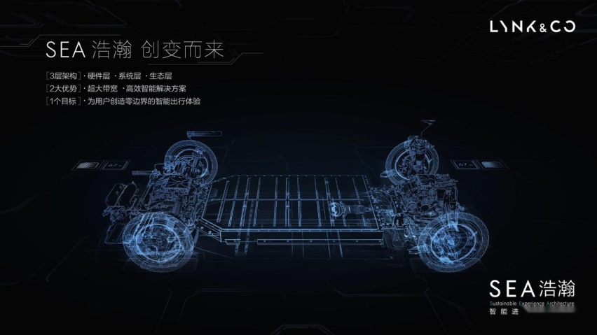 极氪交付17万辆保持零自燃记录，吉利安全底子到底有多深？