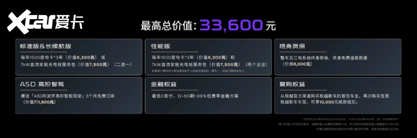 吉利百度宁德时代“三巨头”打造，极越07上市，限时优惠19.99万起