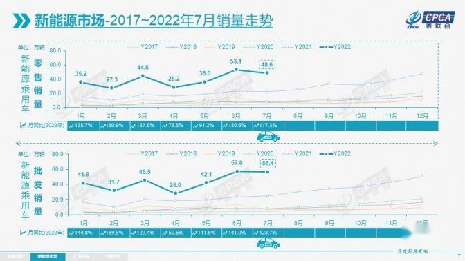 青铜独家 | 魏建军的勇敢与丰田章男的犹疑，意味着什么？