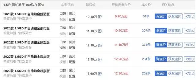 连续58个月SUV销冠，月销最高8万台！哈弗H6到底好在哪？