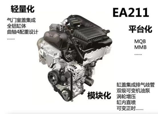 从小排量EA111到中高端常客EA888，大众发动机知多少