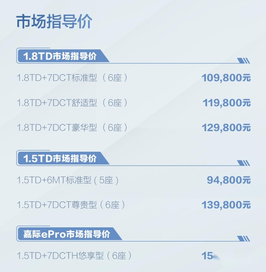 吉利新款嘉际正式上市 售价9.48-15.98万元
