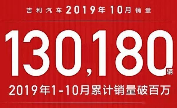 寒市中吉利斩获百万辆的背后：听听车主们怎么说