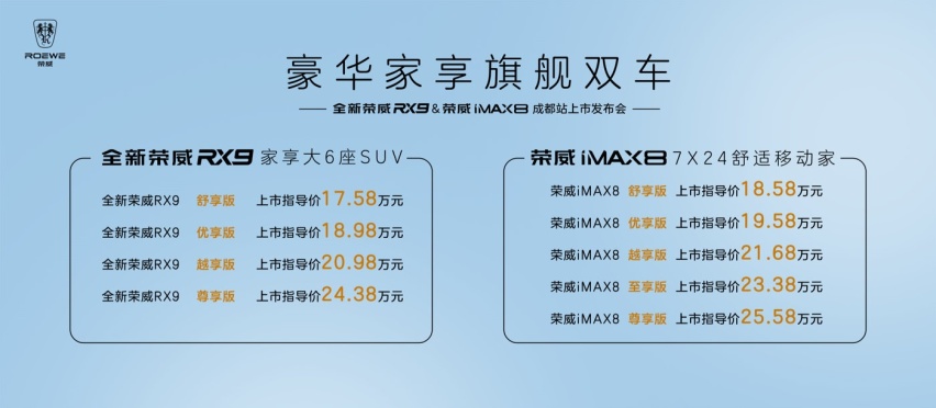 家用再添新选择，荣威全新RX9与荣威iMAX8联袂上市，实力如何？