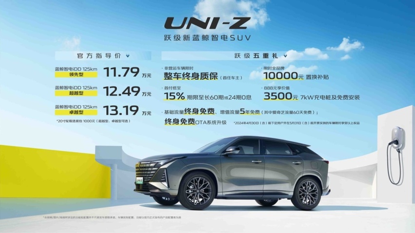 选增程？还是插混？长安UNI-Z给你答案
