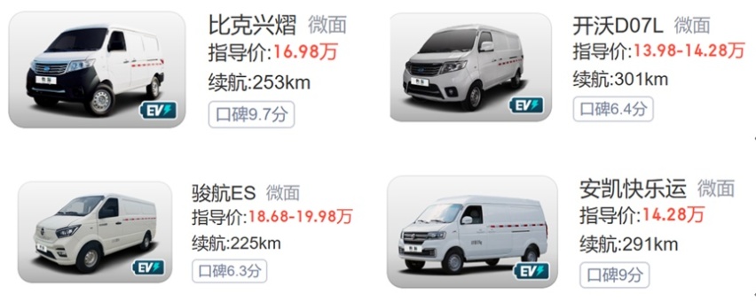 新能源“骗局”坑害无数货运司机！靠什么整顿行业乱象？