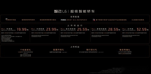 奥迪上汽深化合作，上汽ALL IN智己L6展现中国汽车新力量