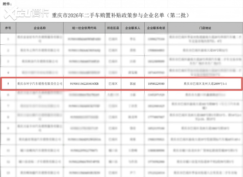 消费者利好！重庆环宇汽车入选 2026 年二手车购置补贴政策参与企业