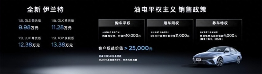 十万级颜值担当，北京现代全新伊兰特将年轻化进行到底