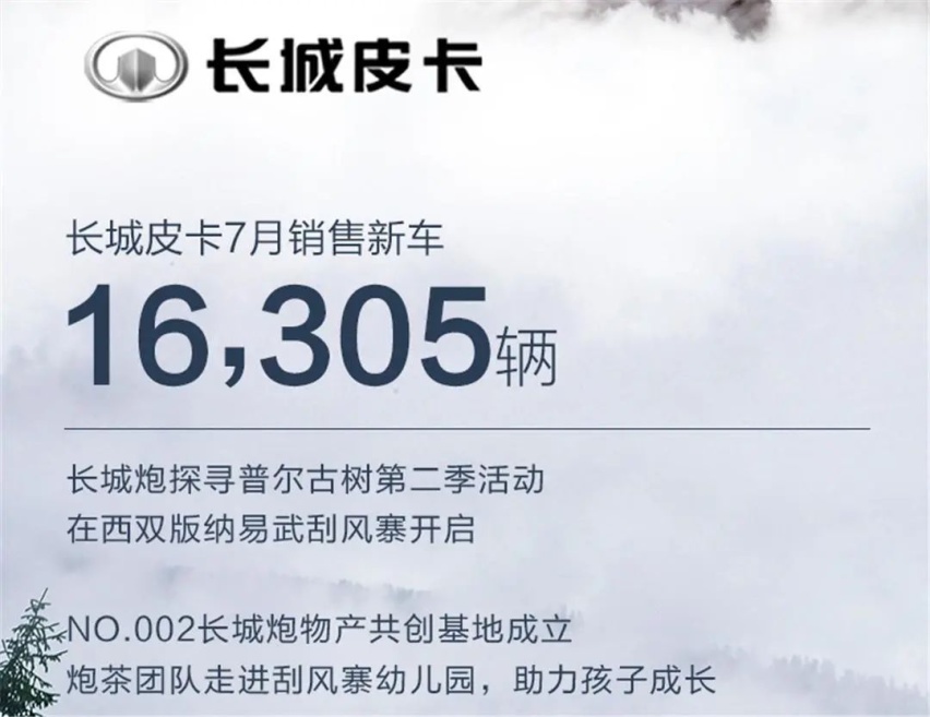 哈弗H6销量涨回来，长城汽车7月销量101920辆，保住水准最要紧
