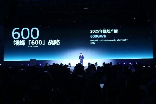 这个产业已彻底疯了：四年后动力电池产能足够年销1000万台电动汽车