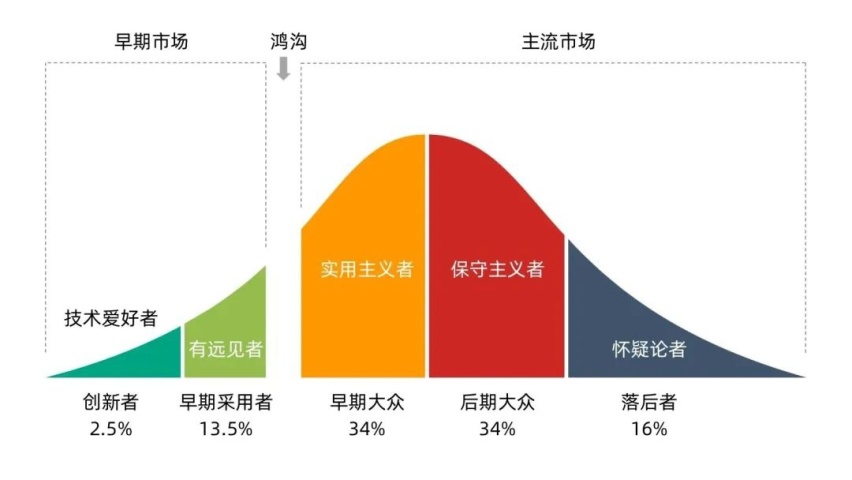 阿维塔 ADS 高阶功能包限时优惠，智驾价格战开始了？