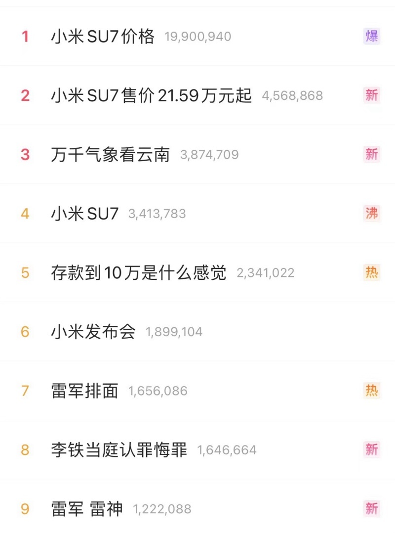 小米SU7退订率40%，友商真该感谢雷军