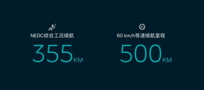 聊聊汽车配置的“文字游戏”，普通老百姓想避坑，太难！