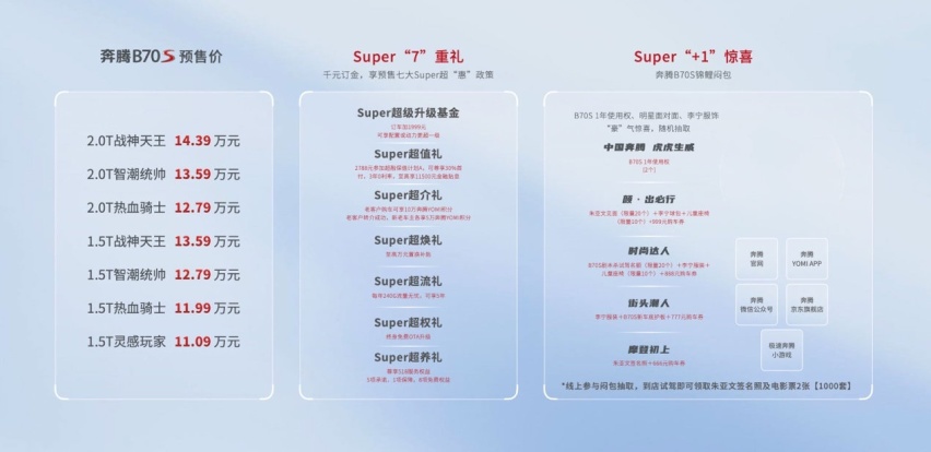 11.09万-14.39万元，一汽奔腾B70S开启预售！
