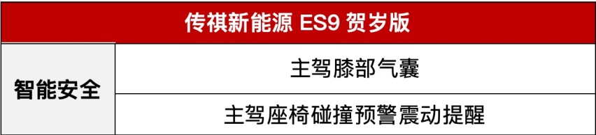 升级加量不加价 售25.98万元 传祺新能源ES9贺岁版来了