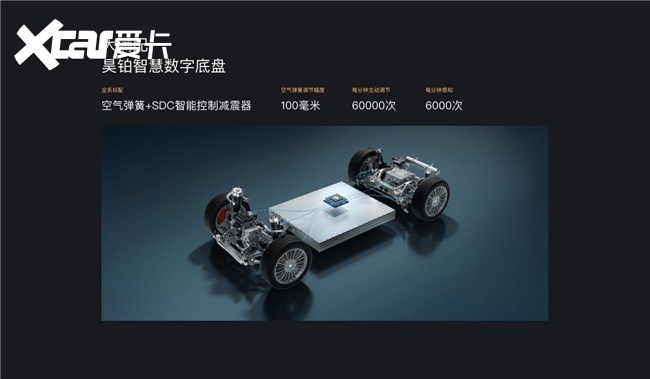 技术深解昊铂HL：架构为先，如何铸就“无短板”体验？