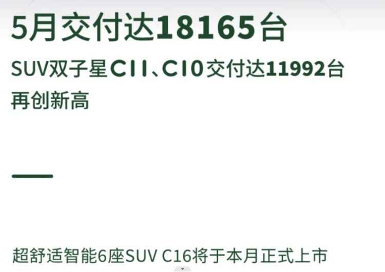 5月新势力品牌销量出炉！