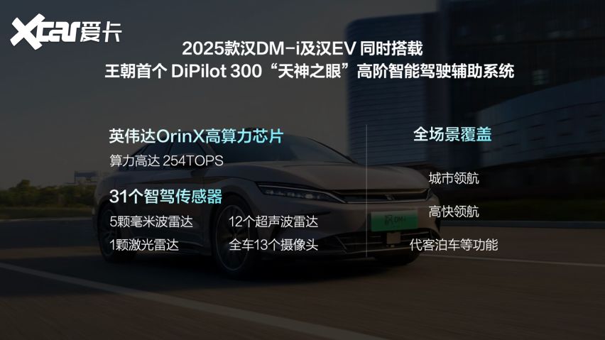 第五代DM技术、激光雷达上车！2025款比亚迪汉16.58万上市