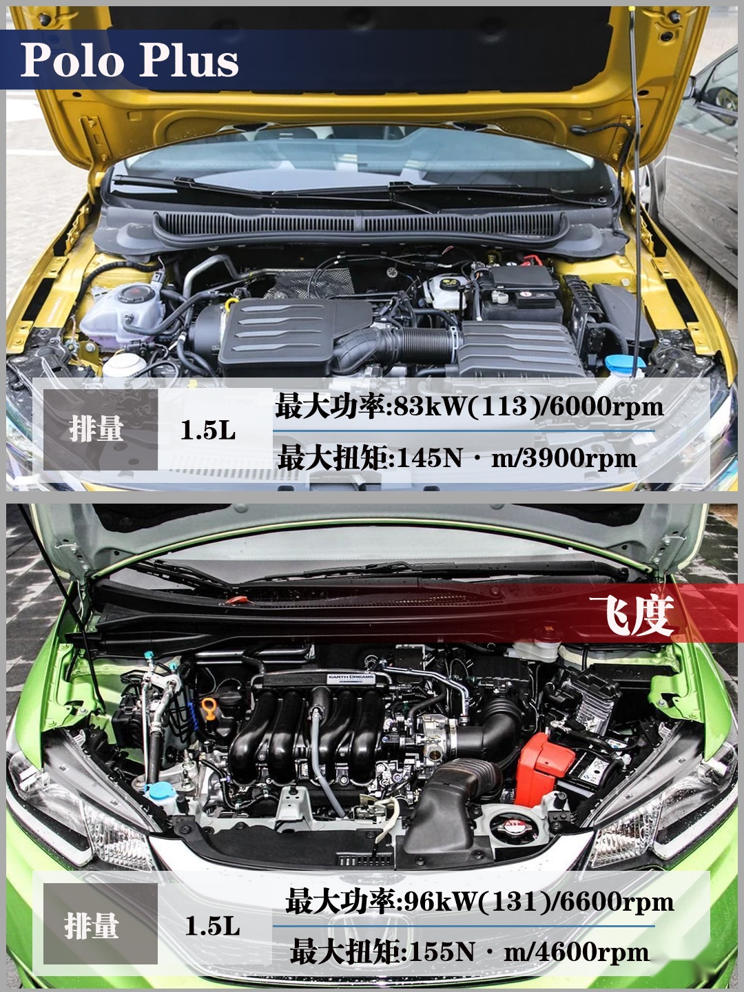 小型车的战争 Polo Plus与飞度应该怎么选?