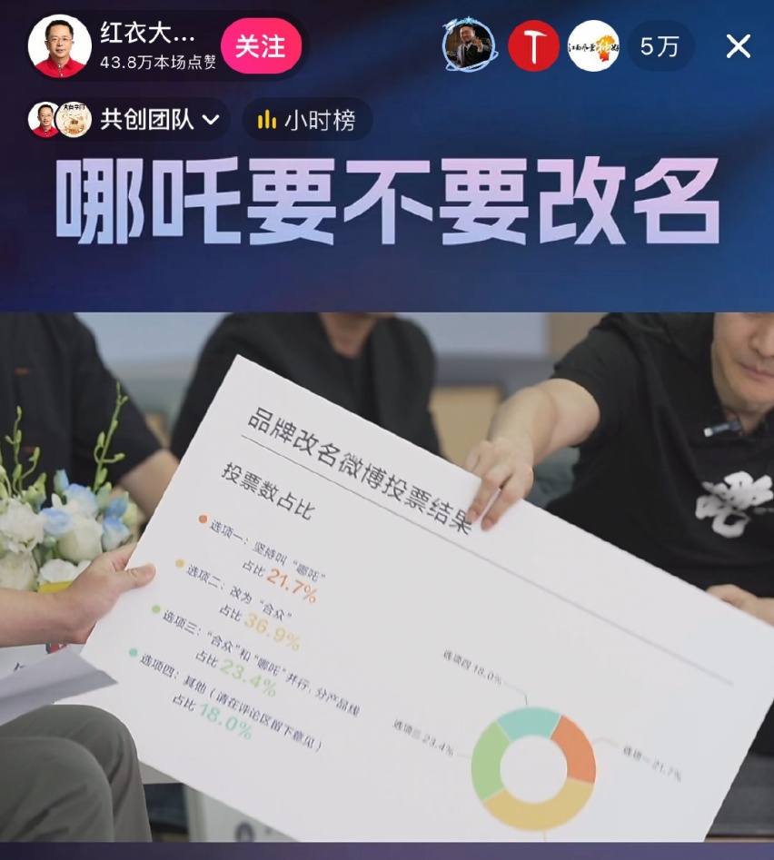 “哪吒汽车”不改名！周鸿祎与CEO张勇直播辩论落定