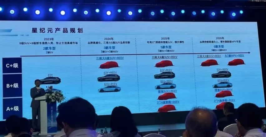 奇瑞的车型也要搭载华为鸿蒙4了 合作车型叫做LUXEED