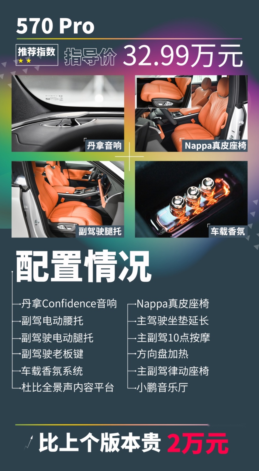 小鹏G9上市！买35万这款最超值！